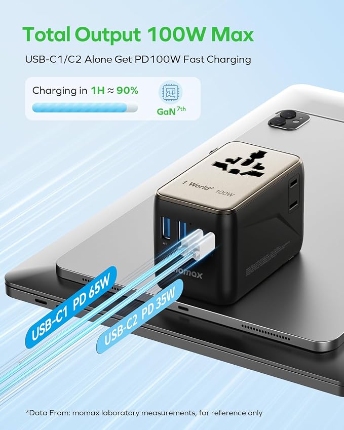 MOMAX Universal Travel Adapter, GaN 100W International Power Adapter, 2 AC - Image 5