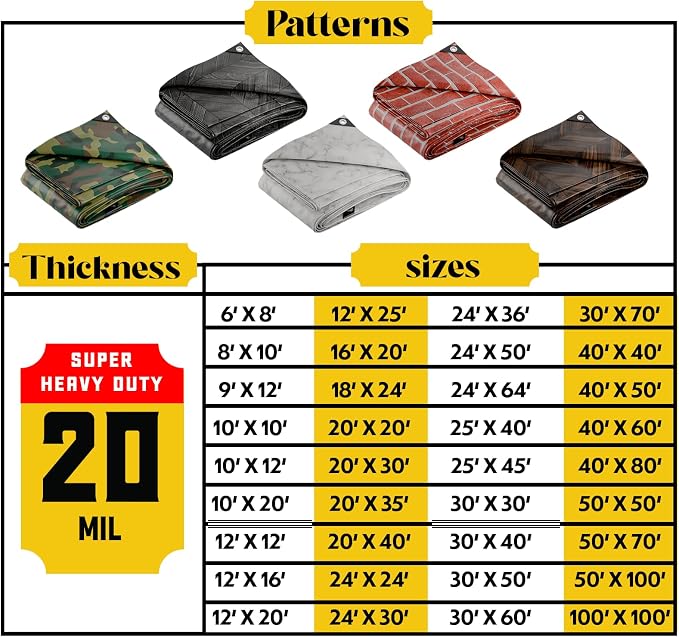 Core Tarps Extreme Heavy Duty 20 Mil Tarp Cover, Waterproof, UV Resistant - Image 6