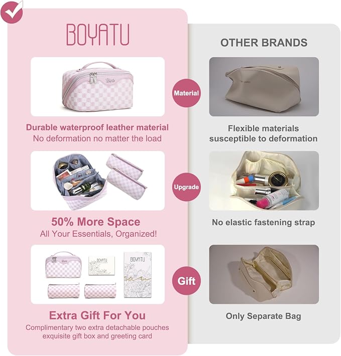 BOYATU Travel Makeup Bag Cosmetic Bags - Image 3