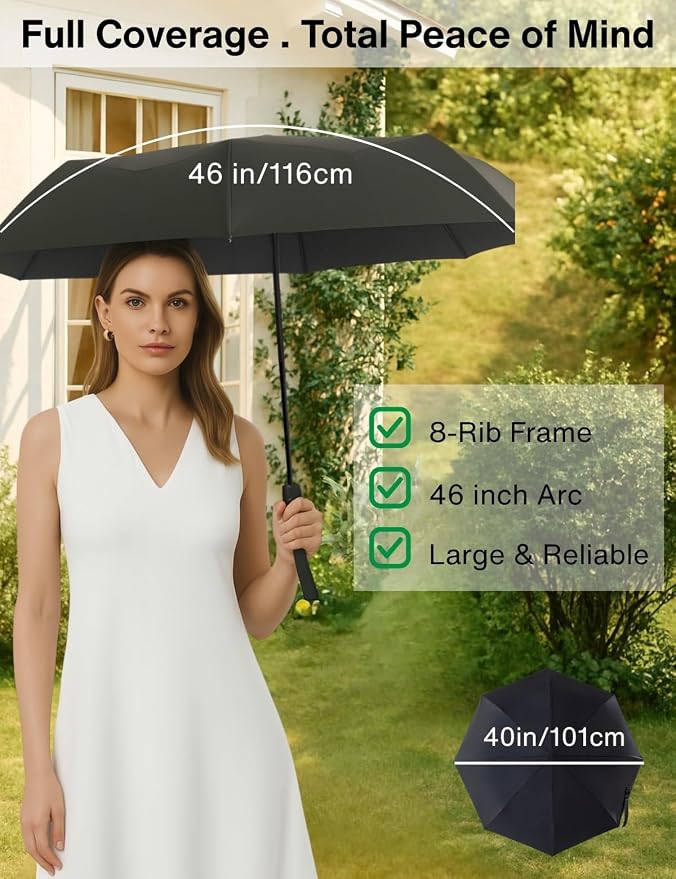 Folds in 3 Seconds Folding Umbrella, Compact & Portable Travel Umbrella - Image 5