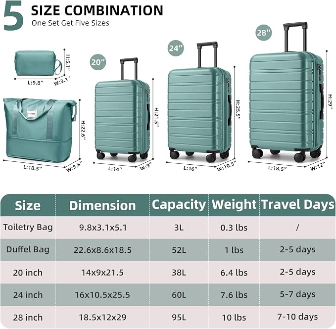 LARVENDER Luggage Sets 5 Piece Hardside Expandable Suitcase - Image 7
