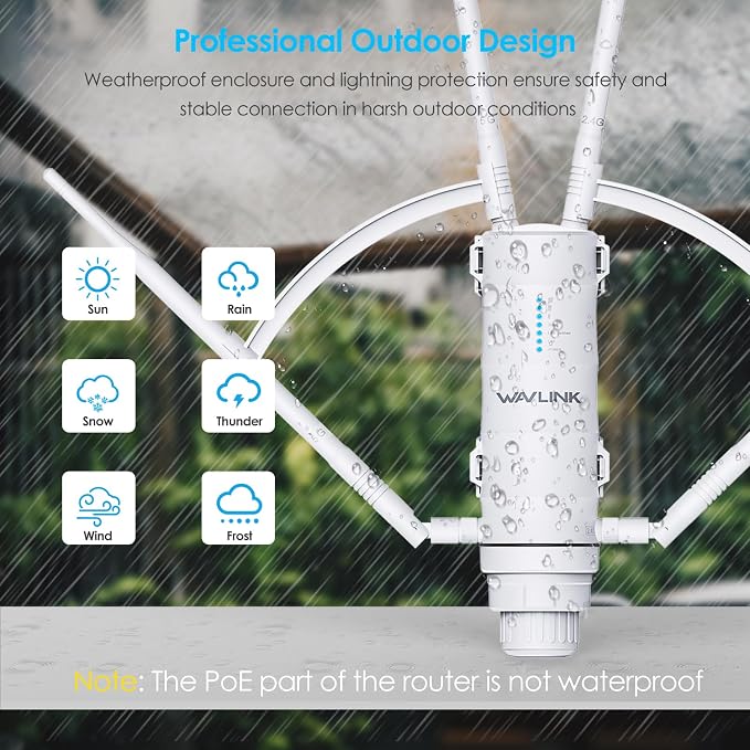 WAVLINK AC1200 Outdoor Long Range Weatherproof WiFi Extender/Wireless Access - Image 6
