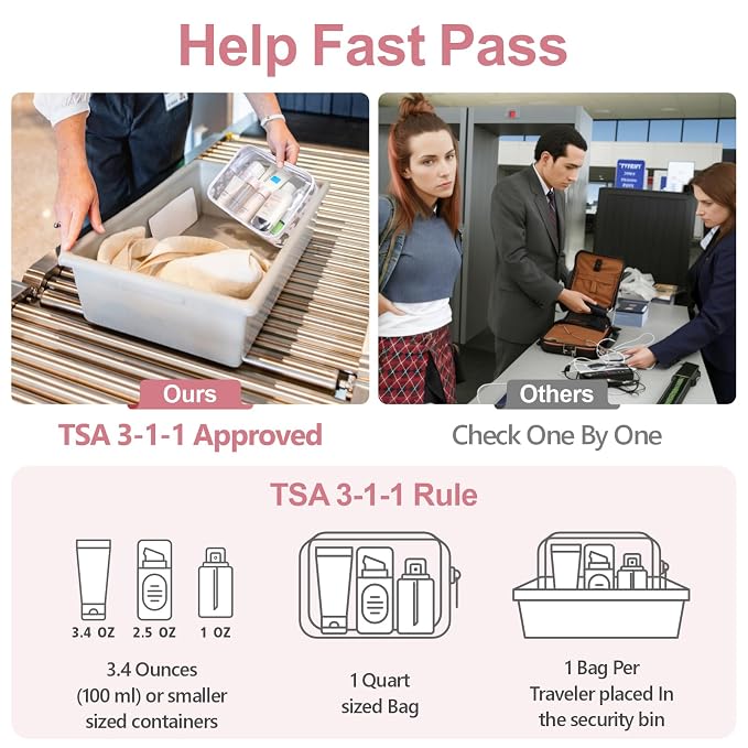 PACKISM TSA Approved Toiletry Bag - Image 8