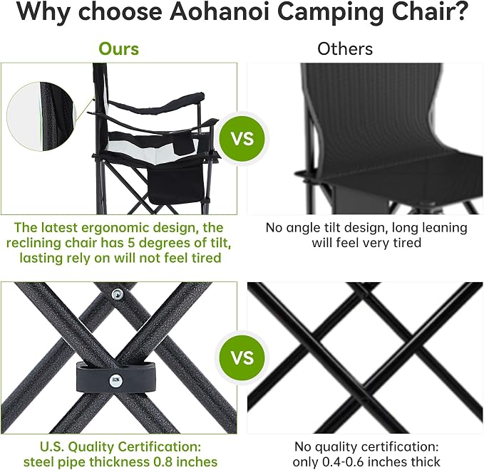Camping Chairs for Heavy People, Folding Chairs for Outside Outdoor Folding - Image 5