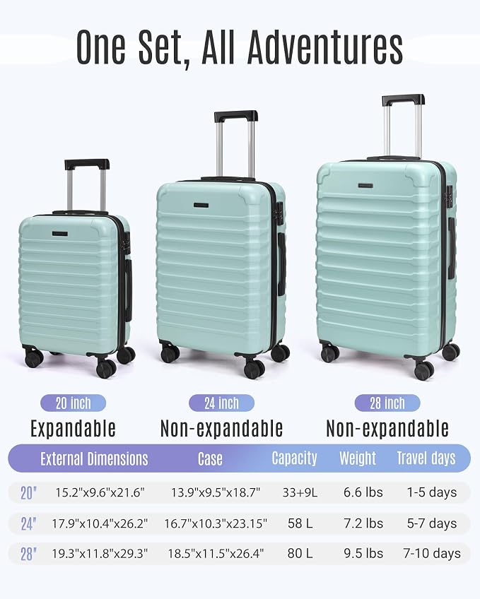 LIGHT FLIGHT Luggage Sets, 3 Piece Durable Suitcase Set - Image 7