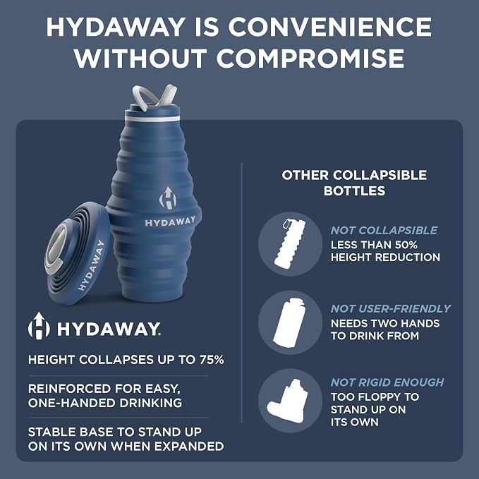 HYDAWAY 25oz Collapsible Water Bottle - Image 6