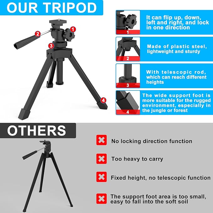 Emarth 20-60x60 Angled Spotting Scope - Image 8