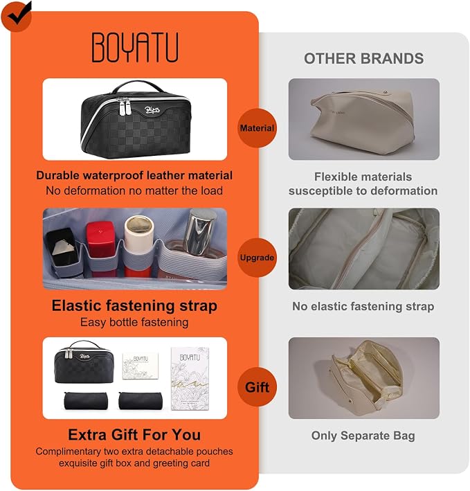 BOYATU Travel Makeup Bag Organizer Cosmetic Bag: 3 Pcs Set Make up Bags - Image 2