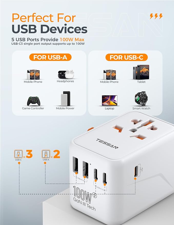 TESSAN Universal Travel Adapter 100W GaN, International Power Adapter - Image 5