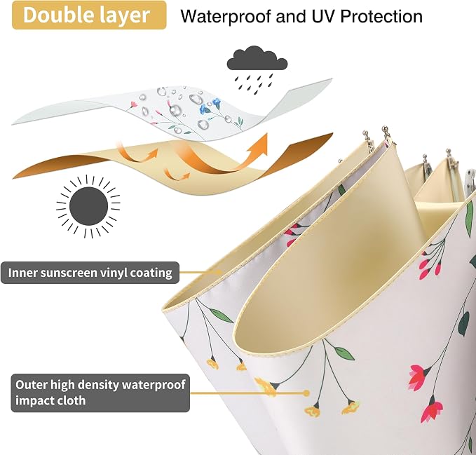 Color Glue Coating Sun Umbrella UV Protection Compact Folding Windproof - Image 2