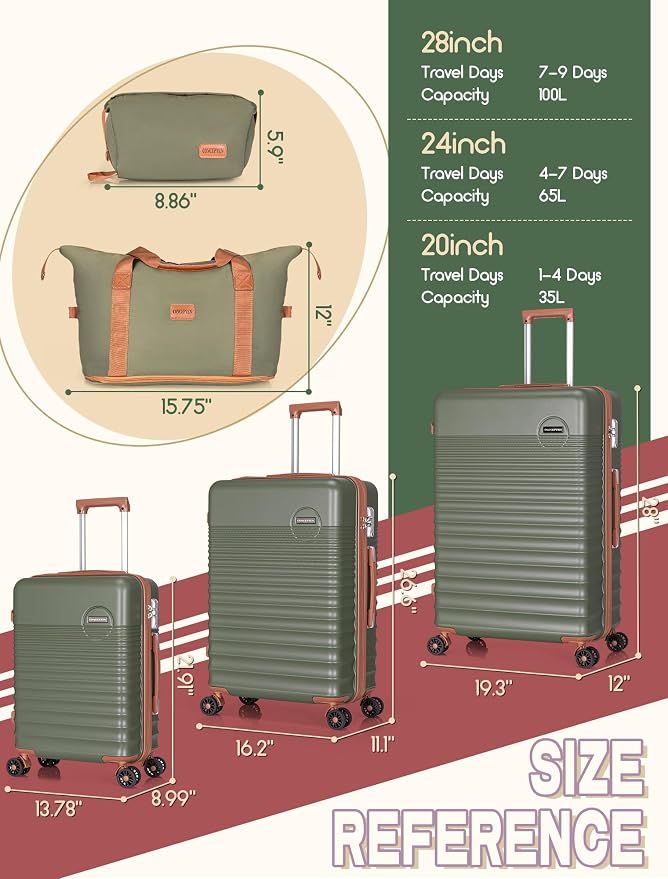 Luggage Sets 5 Piece, Suitcases - Image 6