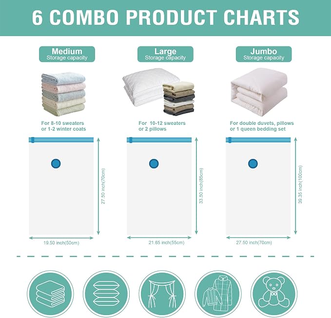 6 Pack Vacuum Storage Bags, Space Saver Bags Compression Storage Bags - Image 5