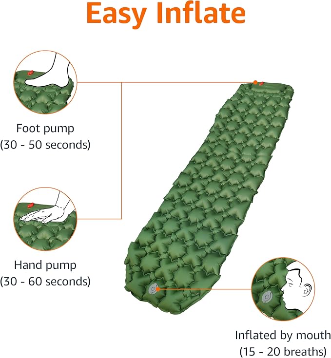 Amazon Basics Camping Sleeping Pad - Image 2