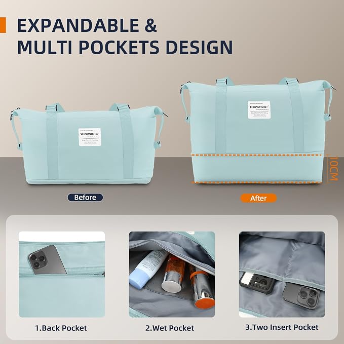 SHOWKOO Luggage Sets Expandable PC+ABS Durable Suitcase Double Wheels TSA Lock - Image 5