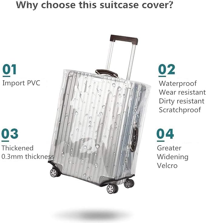 20 Inch Clear PVC Luggage Cover Protectors Suitcase Covers - Image 6