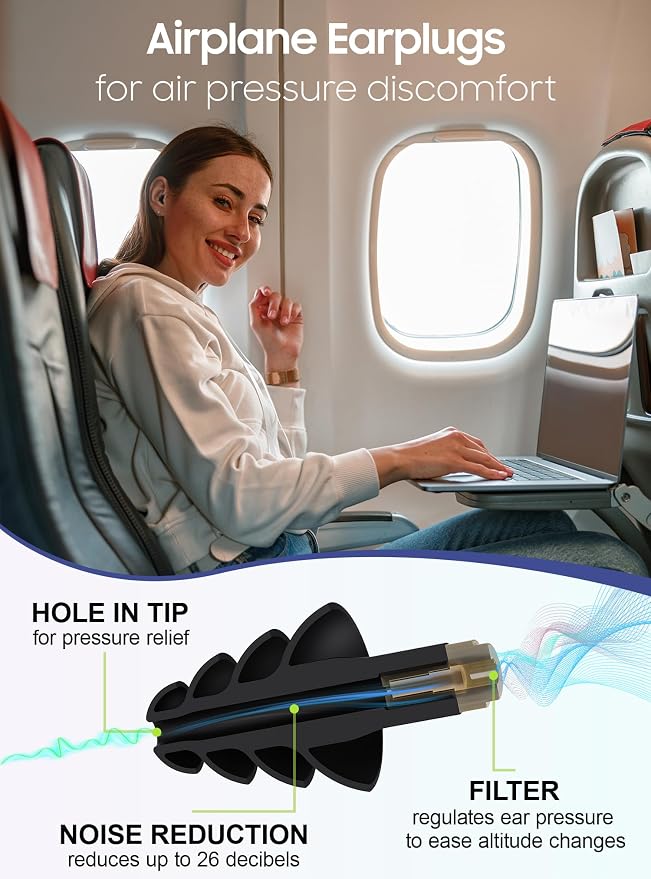 Ear Plugs for Airplane Pressure Relief, 2 Pairs Adults Soft Silicone Reusable - Image 2