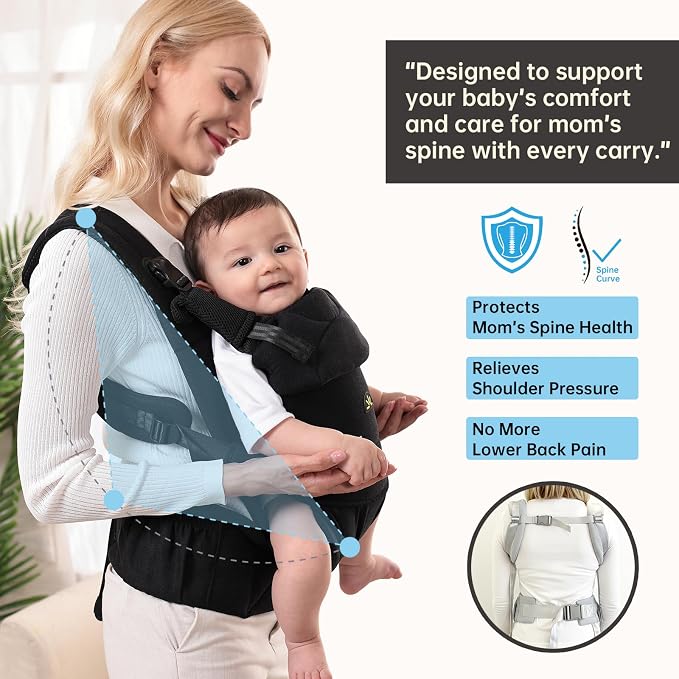 Baby Carrier for Newborns to Toddlers, Adjustable, Ultra-Soft and Weightless - Image 4