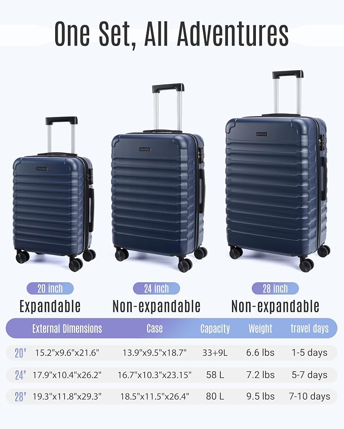 LIGHT FLIGHT Luggage Sets, 3 Piece Durable Suitcase Set - Image 7