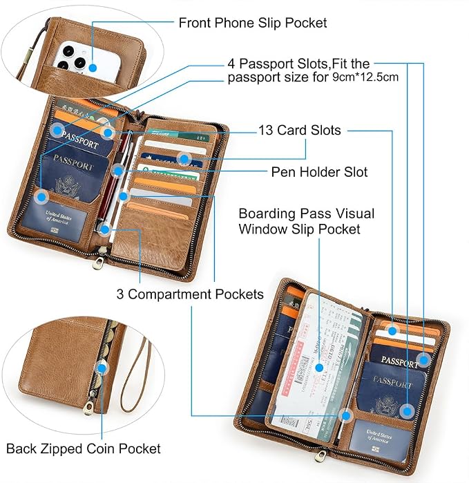 CONTACTS Travel Family Passport Holder - Image 4