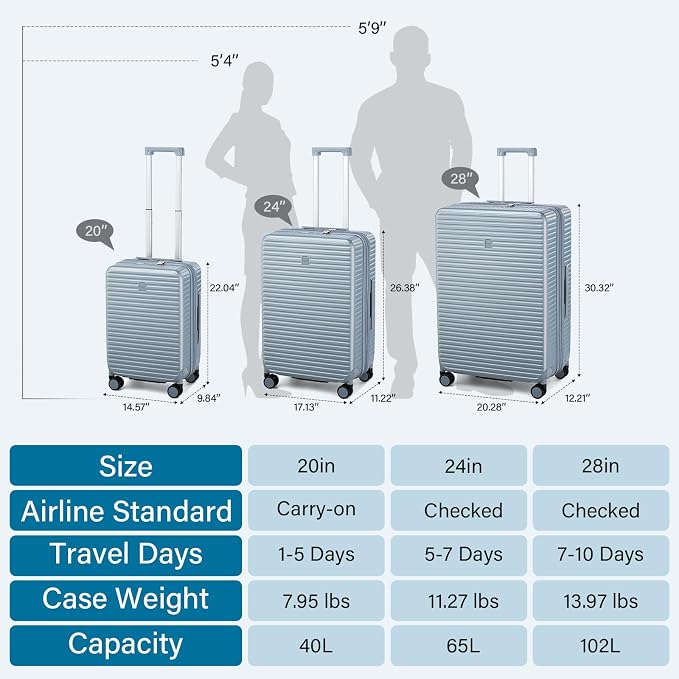 Hard Shell Suitcases Airline Approved 20 Inch Carry on Luggage - Image 5