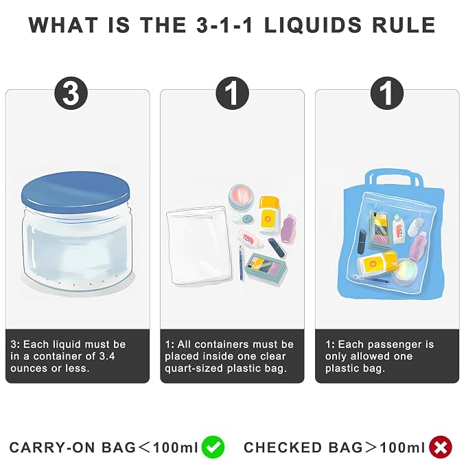 Lermende 2pcs Clear Toiletry Bag TSA Approved Travel Bag, Carry On - Image 4