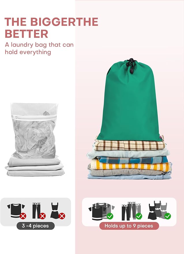 6 PCS Set Compression Packing Cubes - Image 5