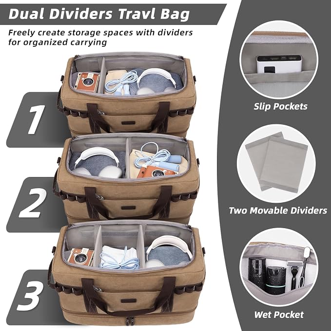 ZOMFELT Travel Duffle Bag for Men, Waterproof Canvas Overnight Duffel Bag - Image 2