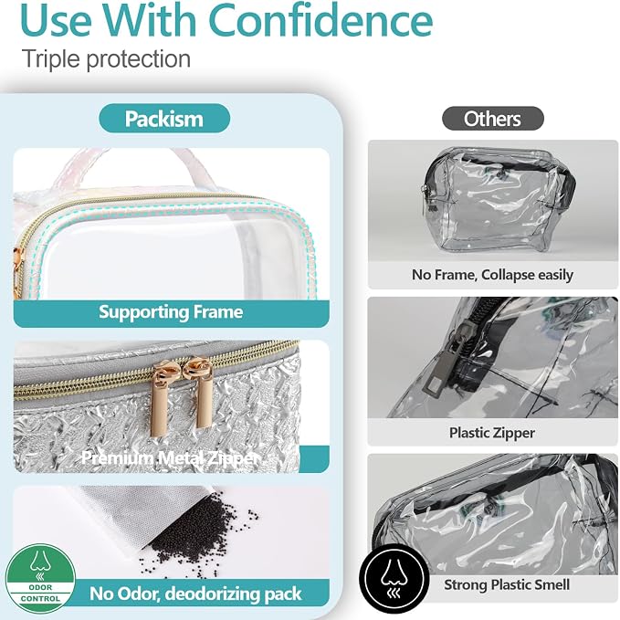 PACKISM TSA Approved Toiletry Bag - Image 5