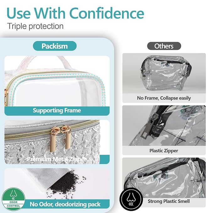 PACKISM TSA Approved Toiletry Bag - Image 5