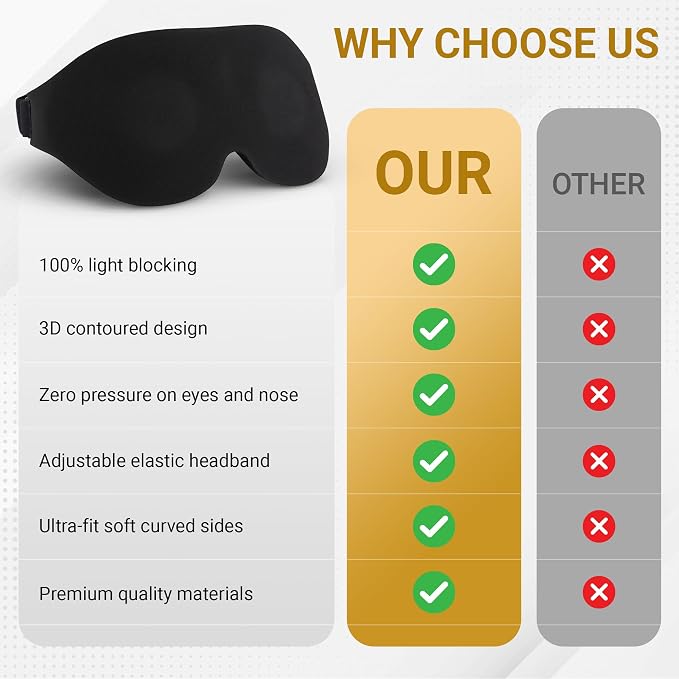3D Sleep Mask with Travel Storage Bag – Blackout Eye Mask - Image 7
