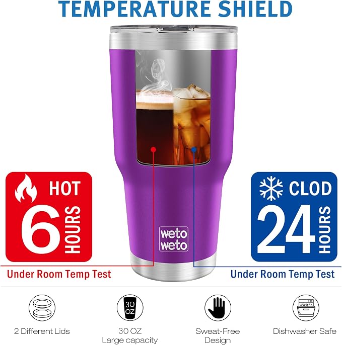WETOWETO 30 oz Tumbler with 2 Lids and 2 Straws, 18/8 Stainless Steel Vacuum - Image 6