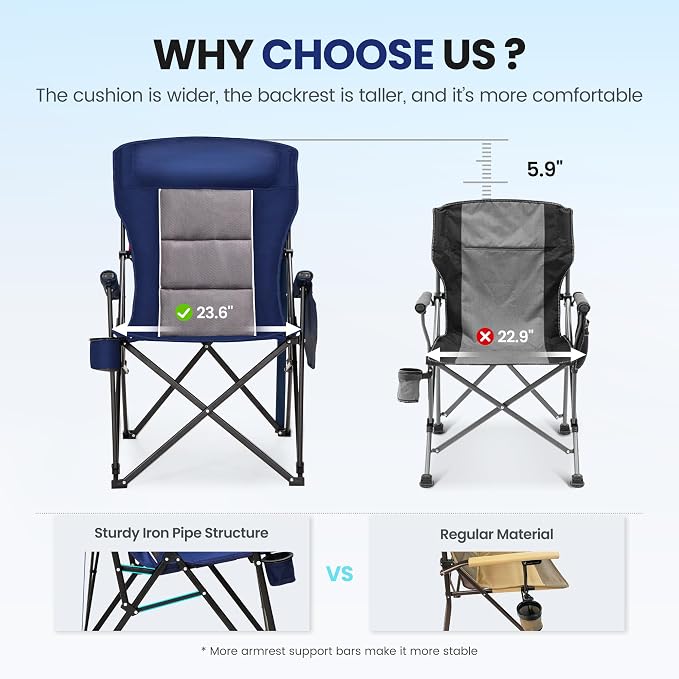 HIGH POINT SPORTS Oversized Camping Chairs - Image 6