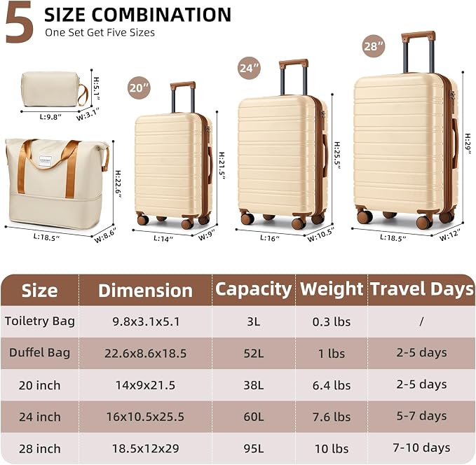 LARVENDER Luggage Sets 5 Piece Hardside Expandable Suitcase - Image 7