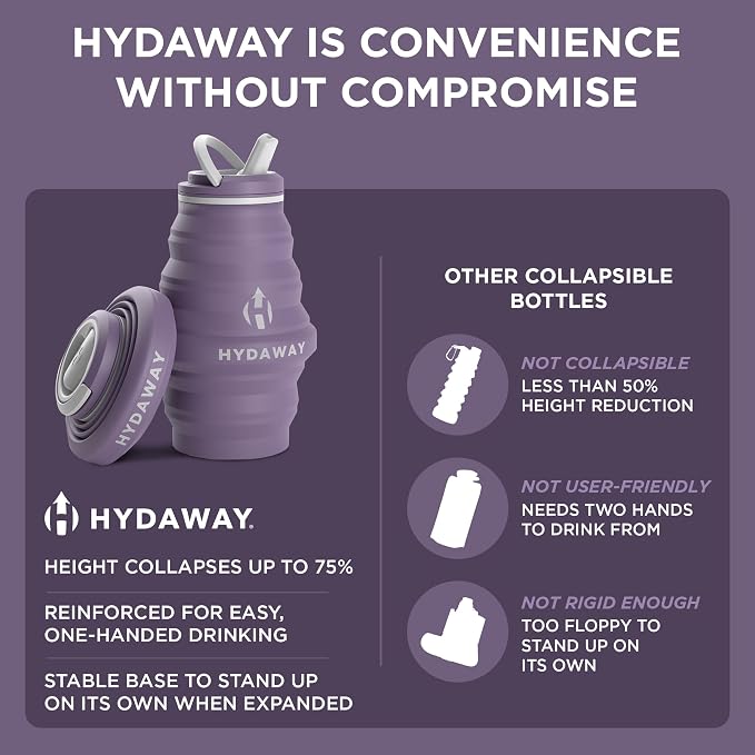 HYDAWAY 17oz Collapsible Water Bottle - Image 6