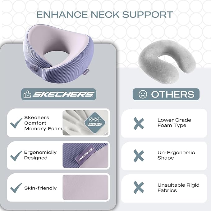 Skechers Women's Memory Foam Neck Pillow, Comfortable & Breathable Travel Pillow - Image 6