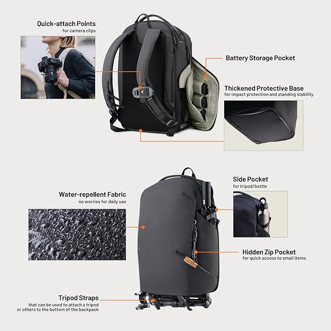 PGYTECH OneGo Lite Camera Backpack Water-Resistant DSLR/Mirrorless Bag 22L - Image 6