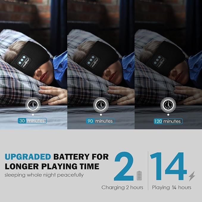 MUSICOZY Sleep Headphones, Wireless Music Earbuds Earphones - Image 4