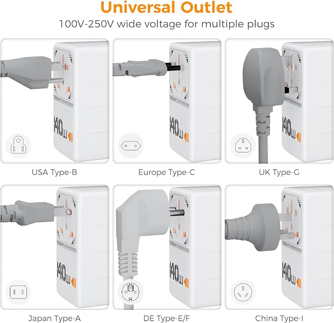 TESSAN Universal Travel Adapter 140W GaN, International Plug Adaptor - Image 5