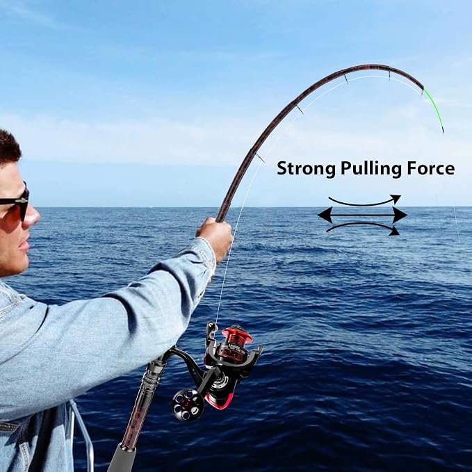 Fishing Rod and Reel Combos, Unique Design - Image 6