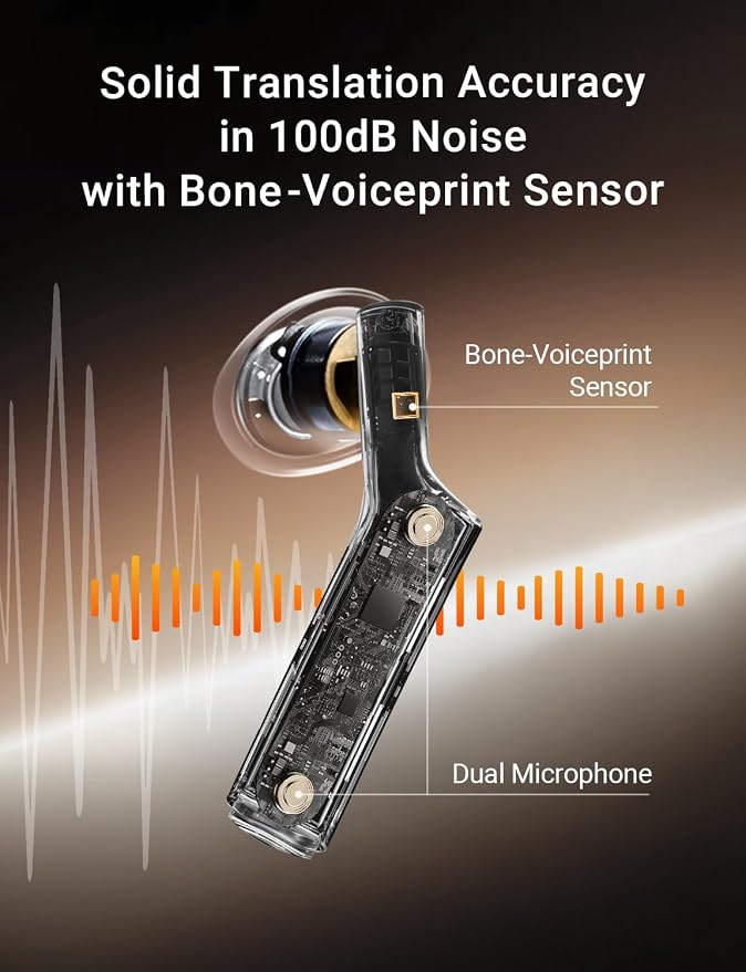 Timekettle W4 Translation Earbuds, - Image 2