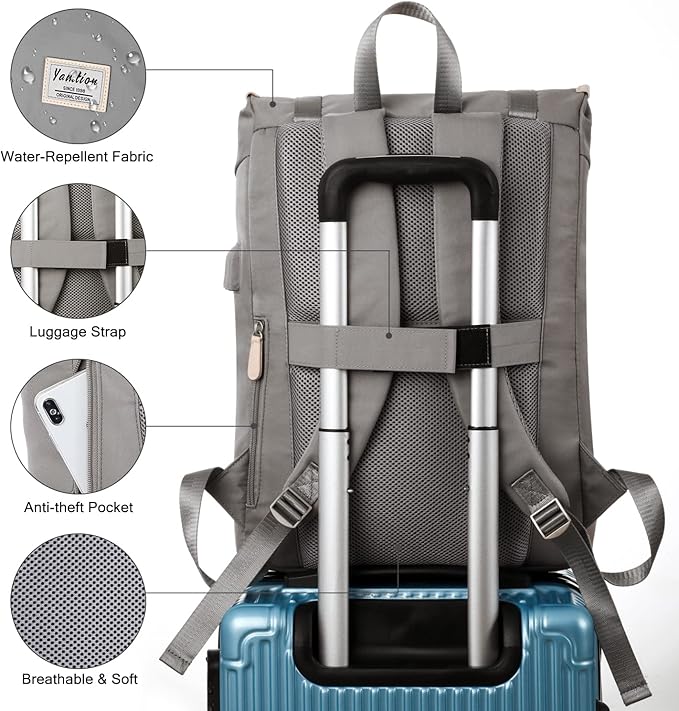 17" Laptop Backpack for Women & Men, Bookbag for Teen Girls & Boys Teenagers - Image 5
