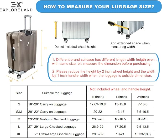 Explore Land Clear Luggage Cover Tough Protector Fits - Image 3