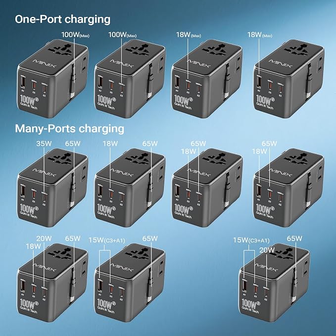 MINIX 100W Universal Travel Adapter - Image 6