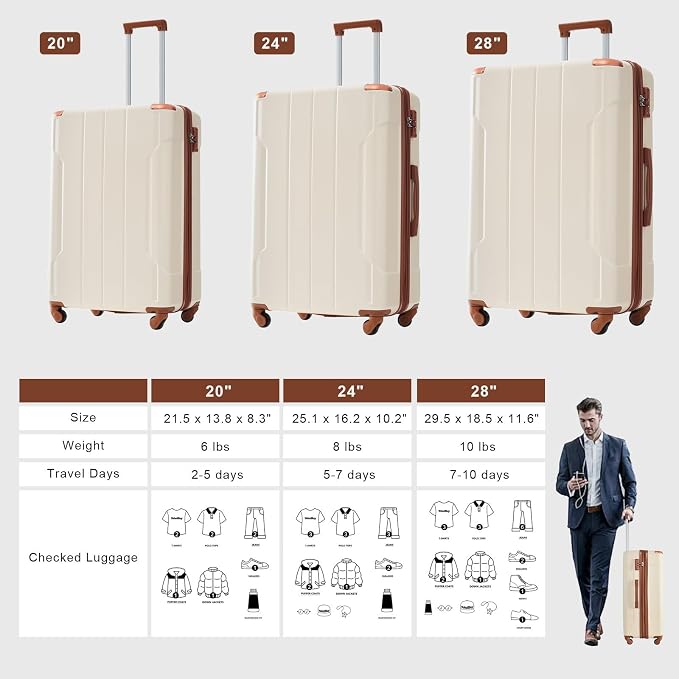 Merax Carry-On Luggage 22x14x9 airline approved, Hardshell ABS Suitcase - Image 7