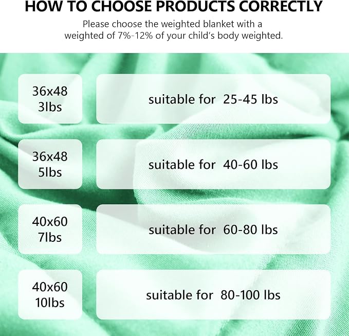 L'AGRATY Weighted Blanket - Image 6