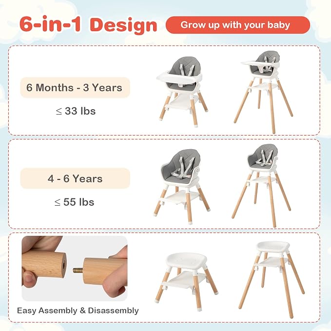 HONEY JOY Baby High Chair, 6 In 1 Convertible Wooden Highchair - Image 2