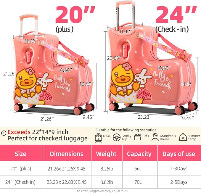 Kids' Lightweight Ride on Luggage - Image 5