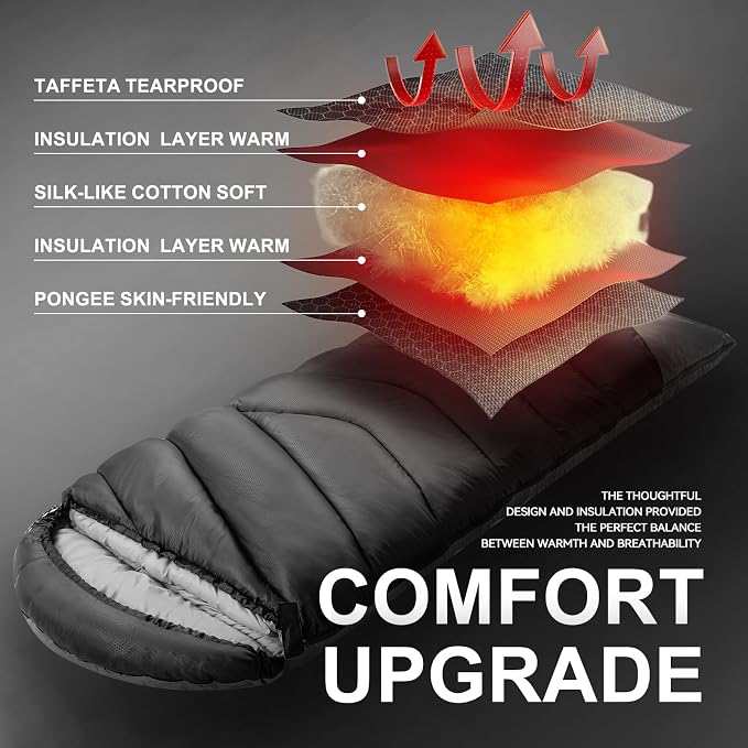 Sleeping Bags for Adults Cold Weather, Waterproof, Lightweight Sleeping Bag for - Image 9