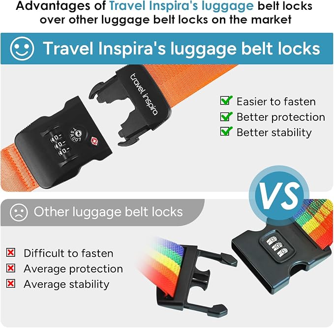 Travel Inspira Luggage Straps for Suitcases - Image 2