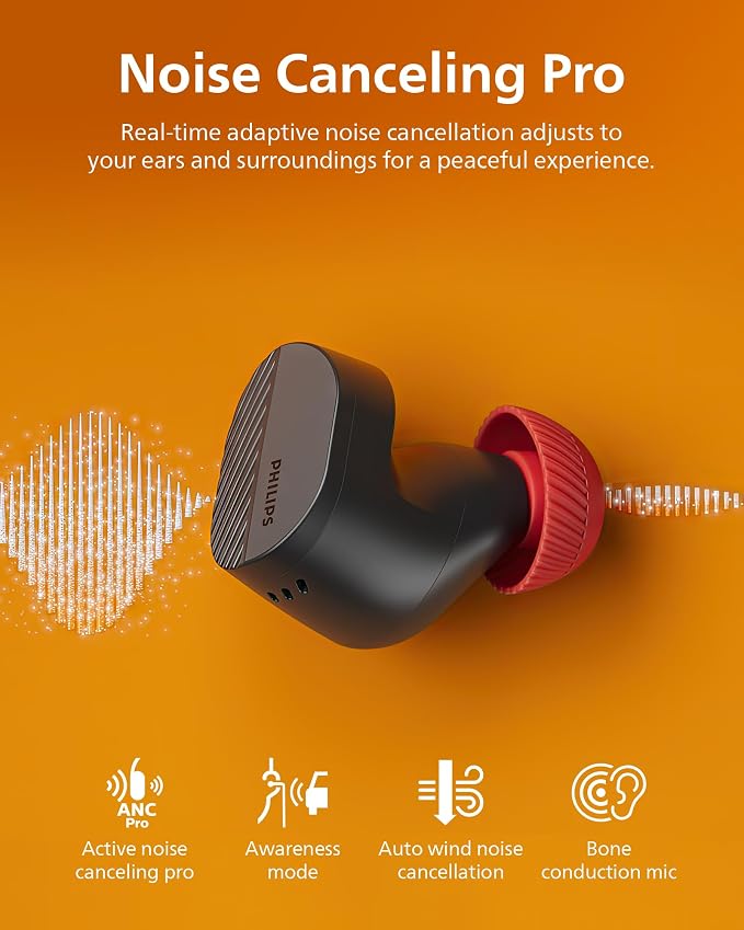 PHILIPS TAA5508 Wireless Earbuds, True Wireless Headphones - Image 2